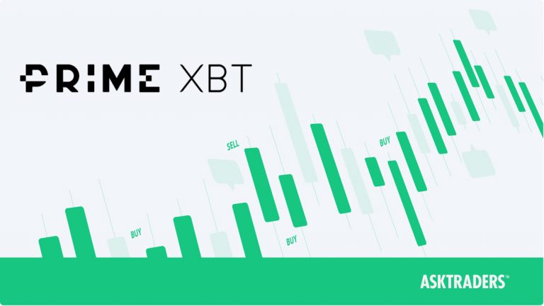 Discover the Power of Trading with PrimeXBT 12 Discover the Power of Trading with PrimeXBT 12
