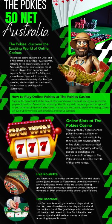 Exploring the World of Online Gaming thepokies Exploring the World of Online Gaming thepokies