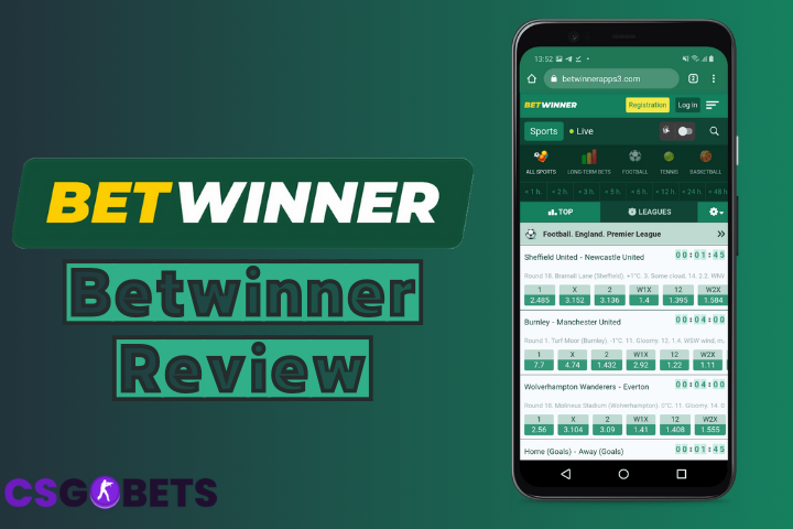 Everything You Need to Know About Betwinner Everything You Need to Know About Betwinner