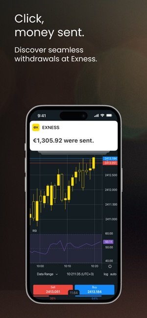 Understanding the Benefits of Exness Micro Accounts