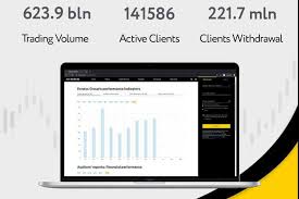 The Ultimate Guide to Exness Bonus 100 Unlock Your Trading Potential